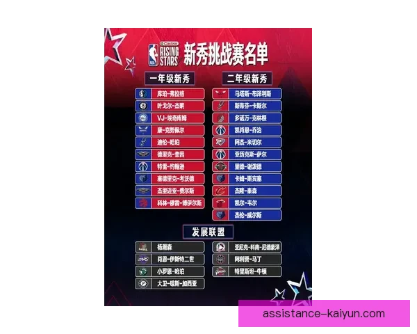 NBA赛场风云再起巨星对决引爆全联盟格局新变化解析深度观察全