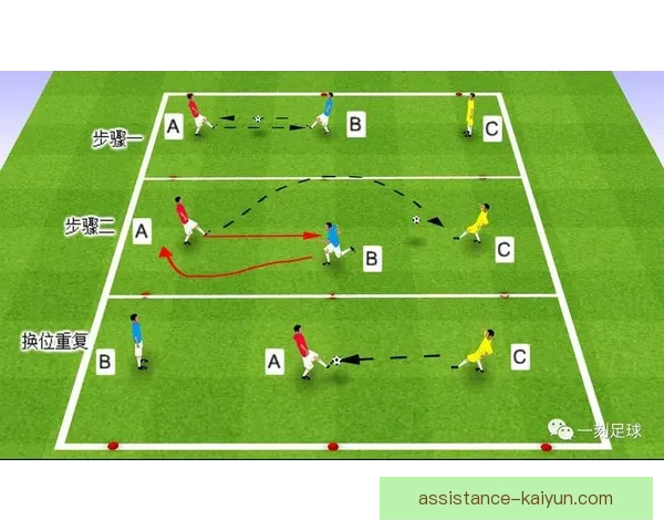 意大利足球甲级联赛的历史发展与现代竞争格局分析