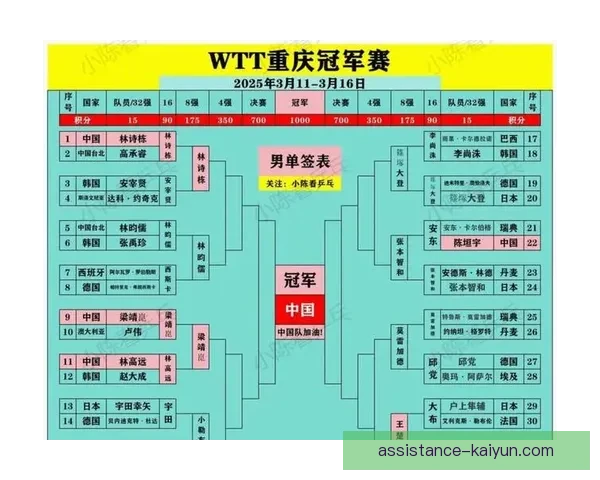 重庆超级联赛最新比分战况实时更新及精彩回顾
